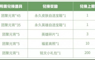 上官婉儿cosplay仿妆教程，上官婉儿仿妆图片
