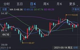 蛋仔悬疑小短剧推荐视频，蛋仔悬疑小短剧推荐视频大全