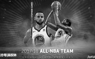 2017赛季nba最佳拼搏奖，nba历届最佳拼搏奖
