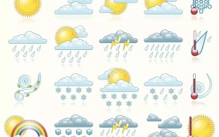 天气文案有趣沙雕，天气文案有趣沙雕句子