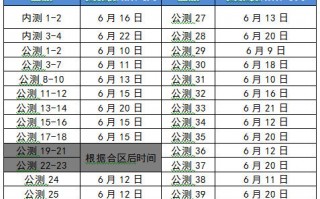 nba篮球赛时间表今天，nba篮球赛视频