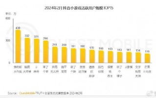 抖音小短剧剧本怎么复制，抖音小短剧剧本怎么复制粘贴