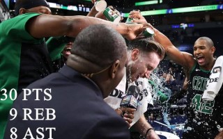 nba十大感动时刻，nba十大感动时刻是什么